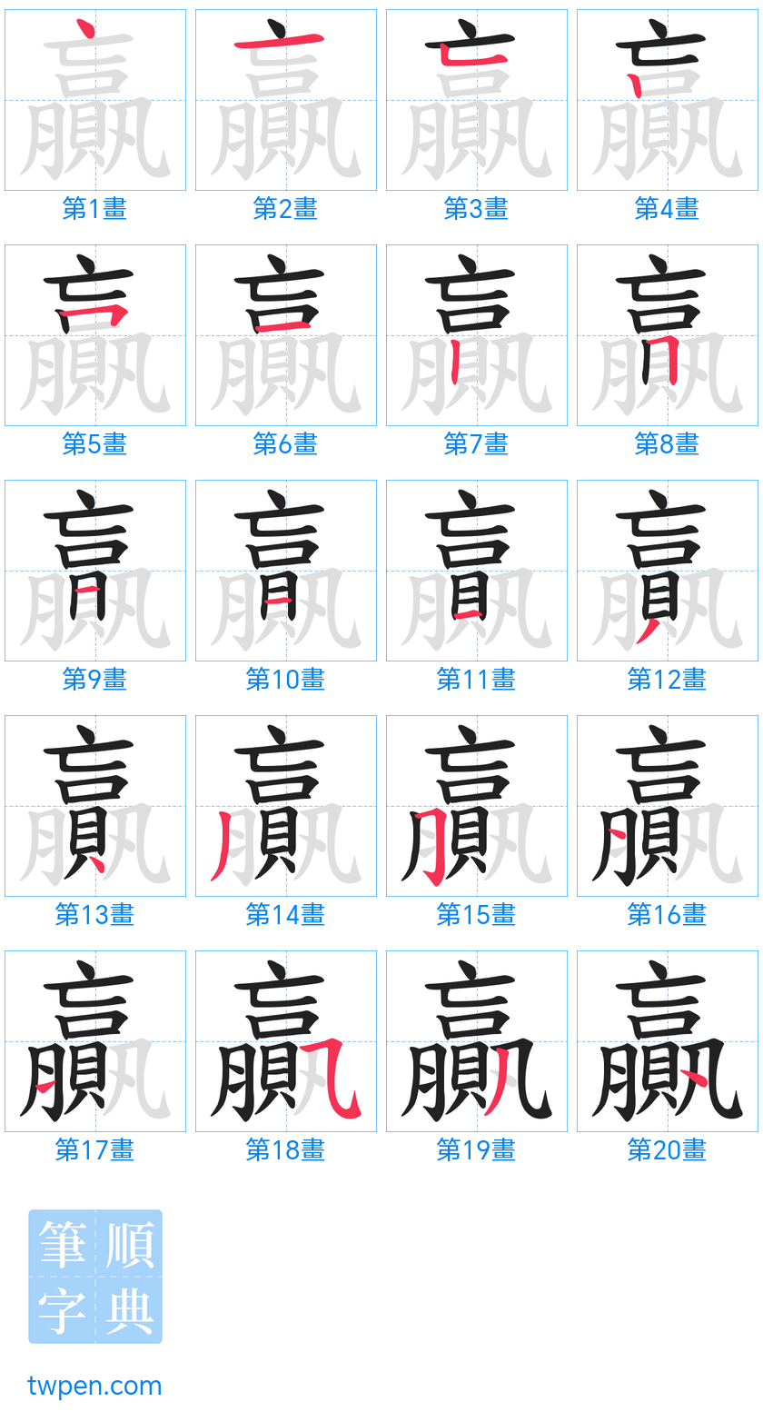 “「贏」的筆畫”