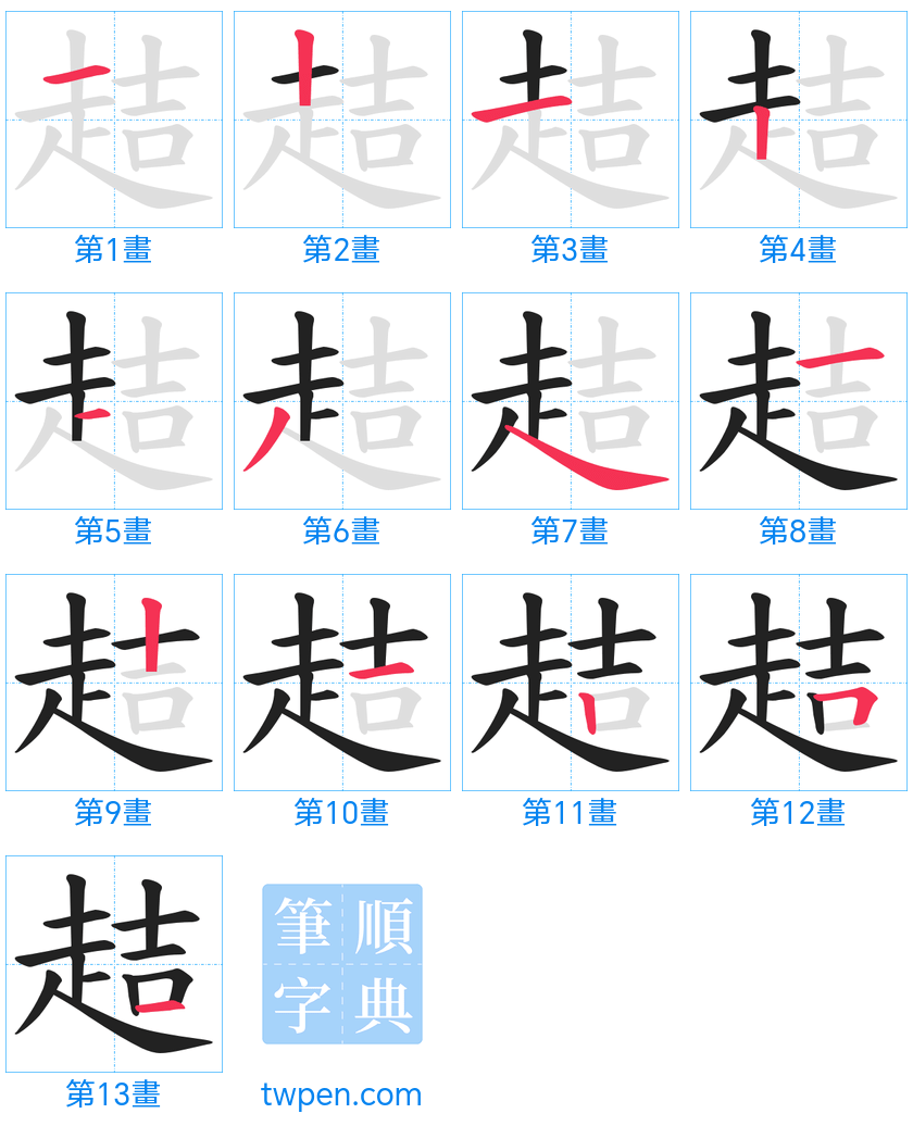 “「趌」的筆畫”