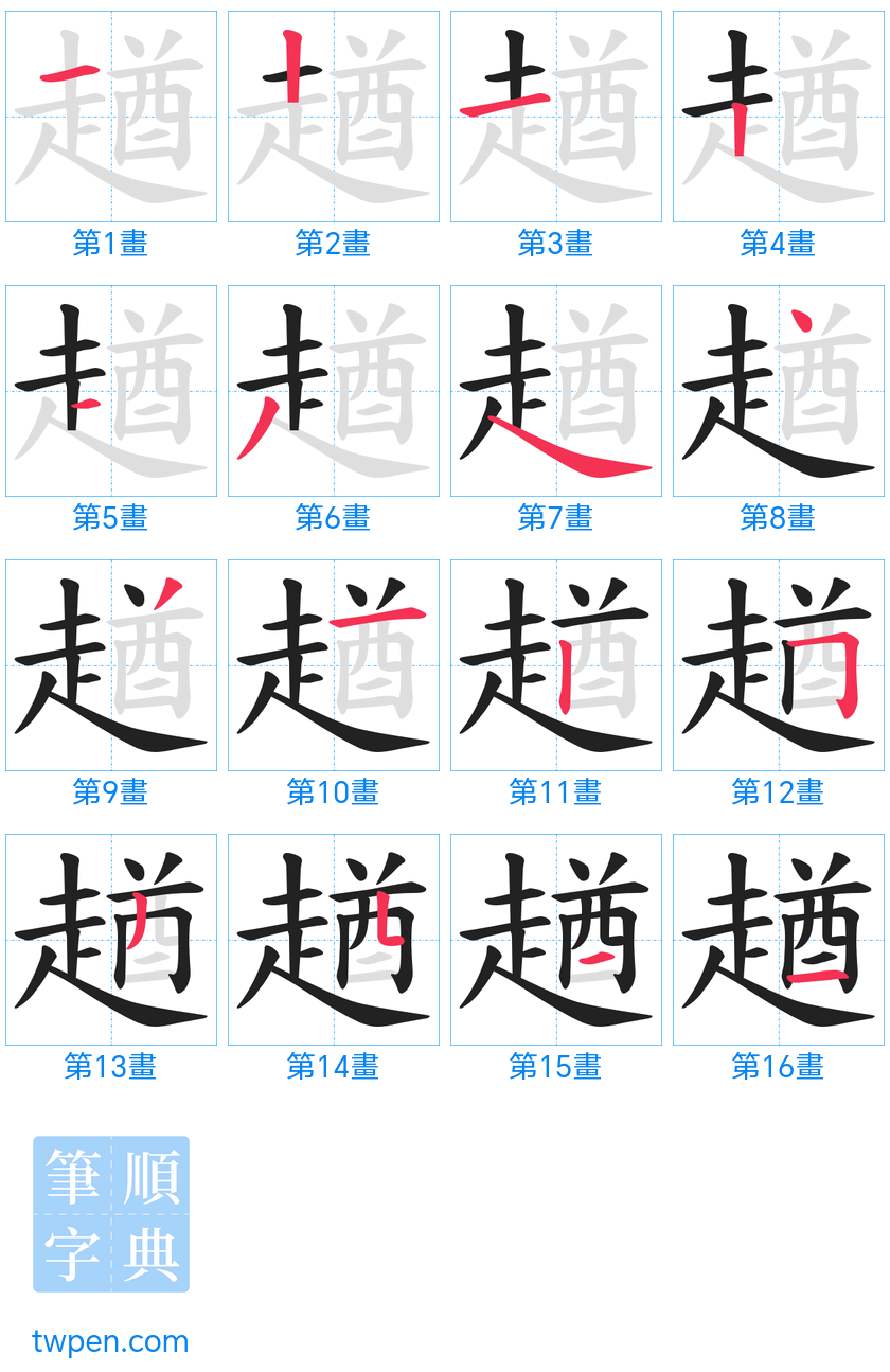 “「趥」的筆畫”