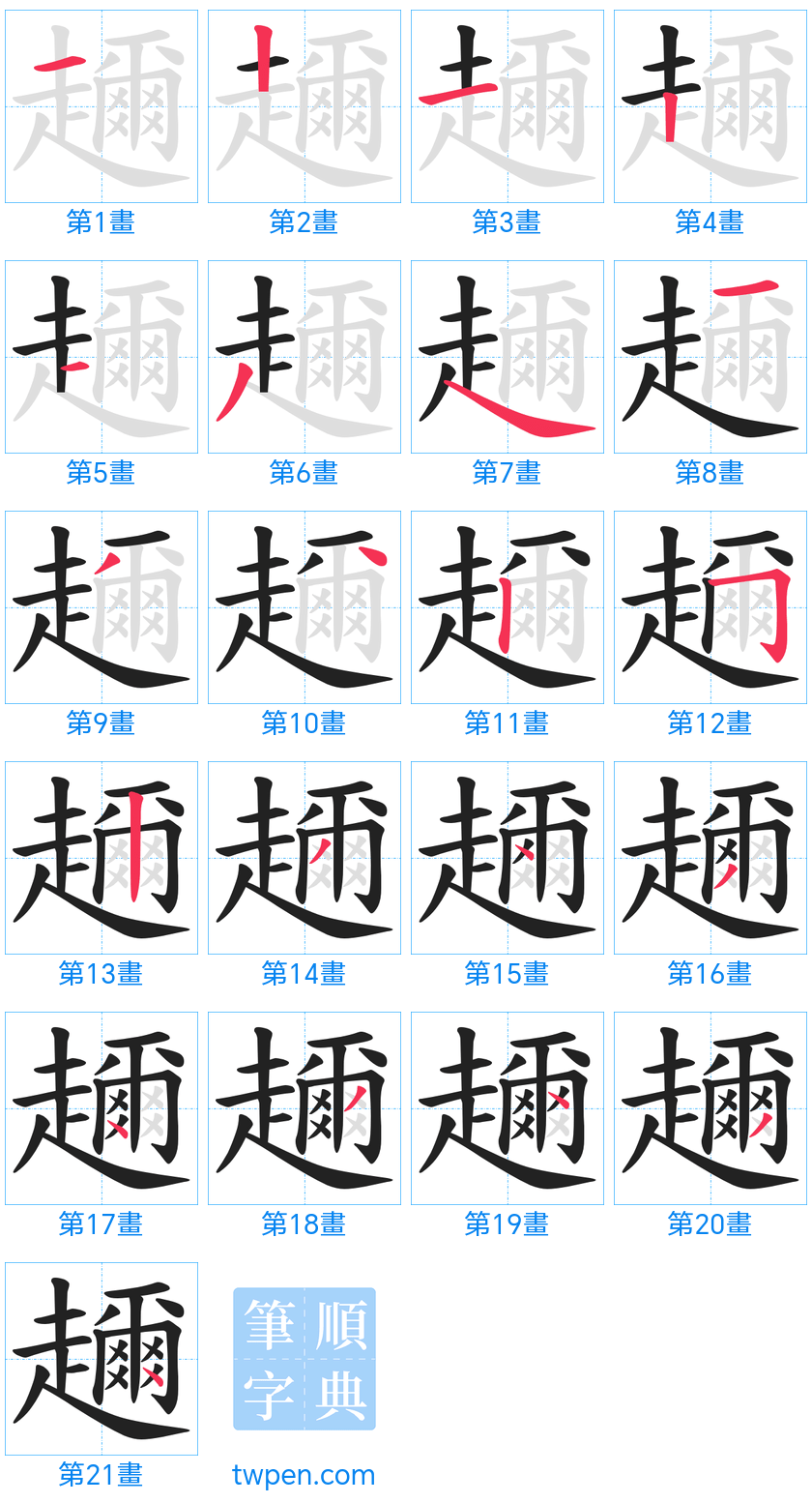 “「趰」的筆畫”