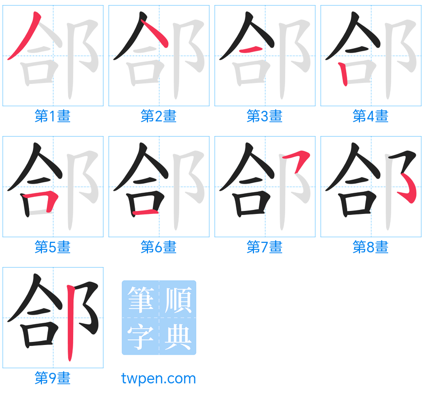 “「郃」的筆畫”