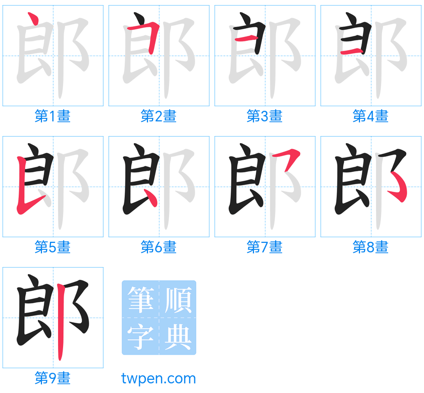 “「郎」的筆畫”