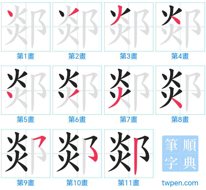 “「郯」的筆畫”