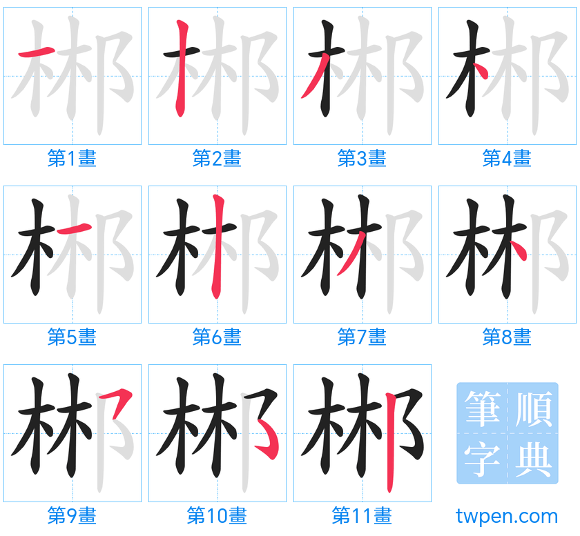 “「郴」的筆畫”