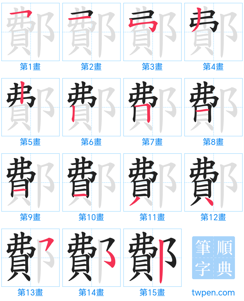 “「鄪」的筆畫”