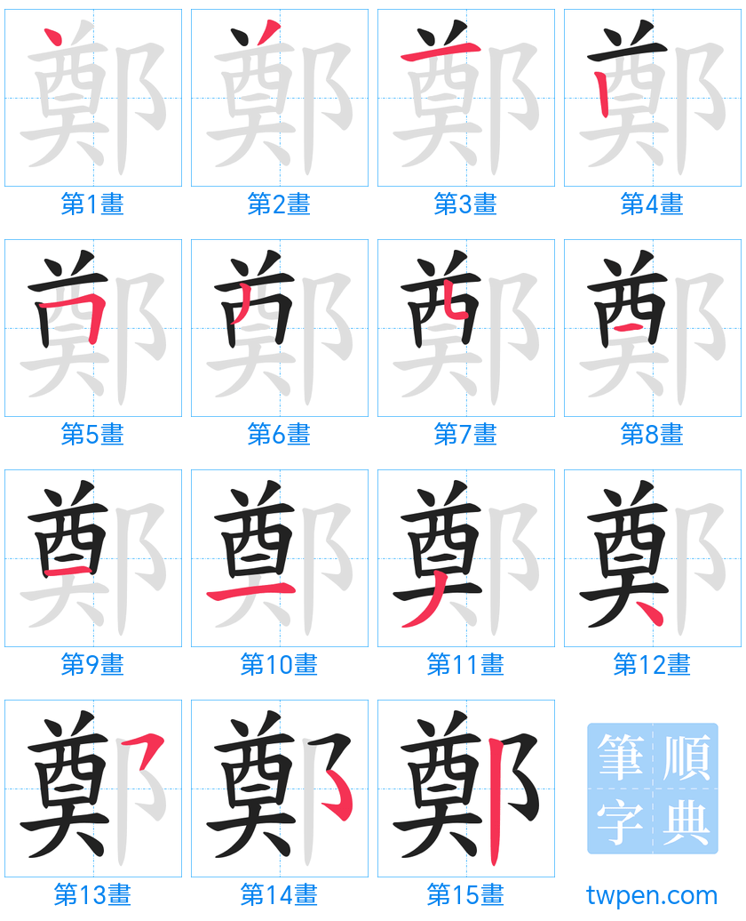 “「鄭」的筆畫”