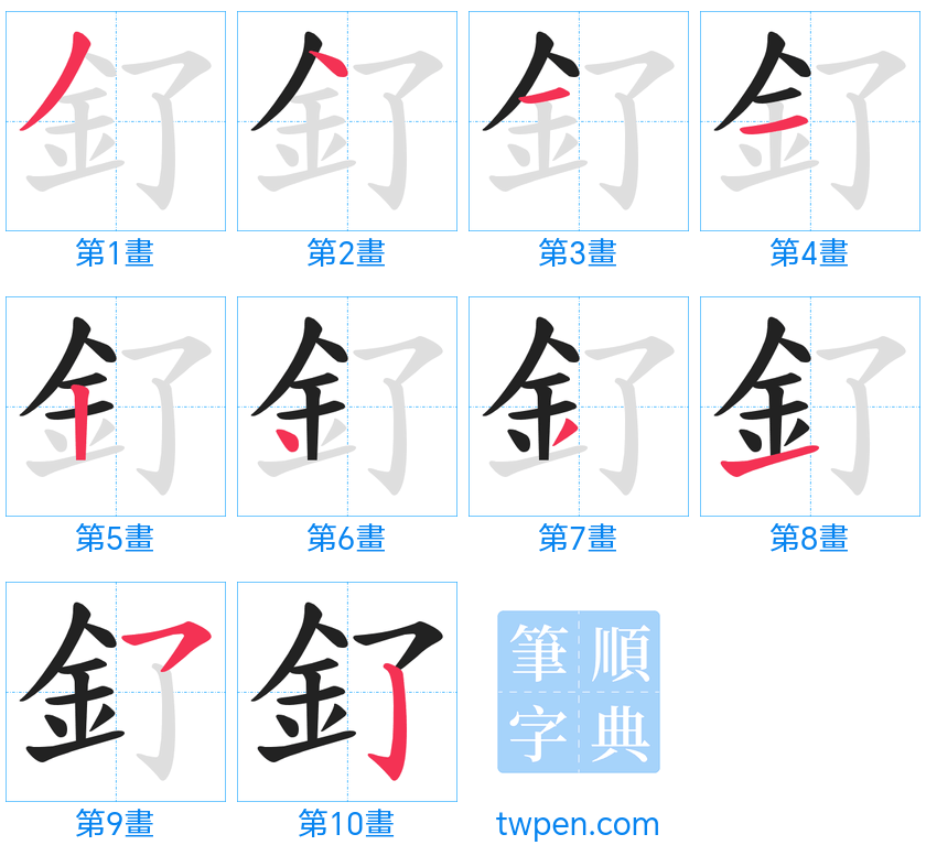 “「釕」的筆畫”