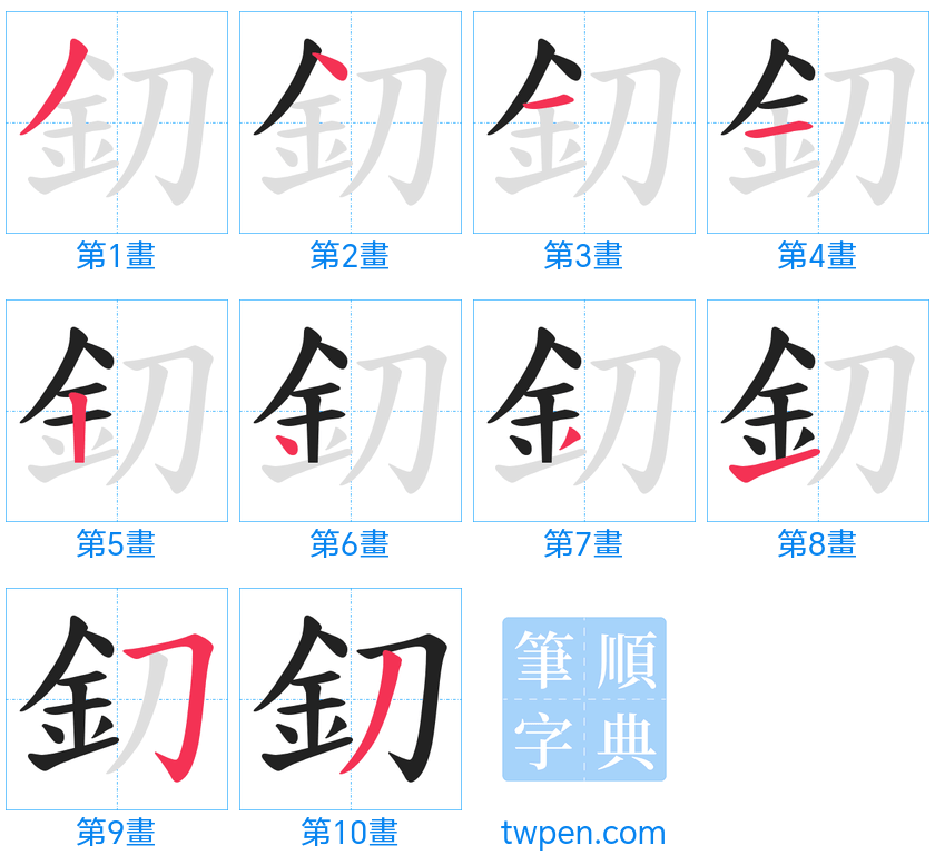 “「釖」的筆畫”