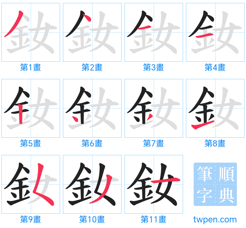 “「釹」的筆畫”