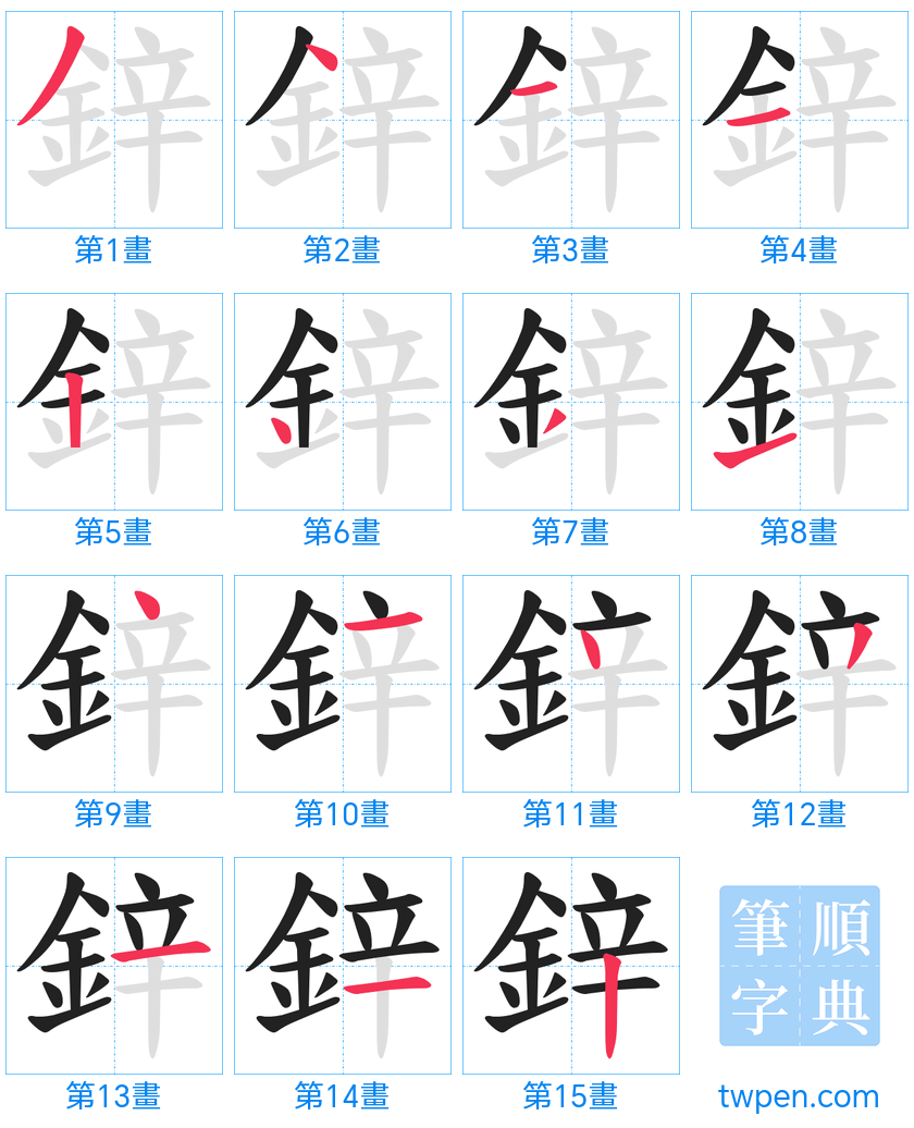 “「鋅」的筆畫”