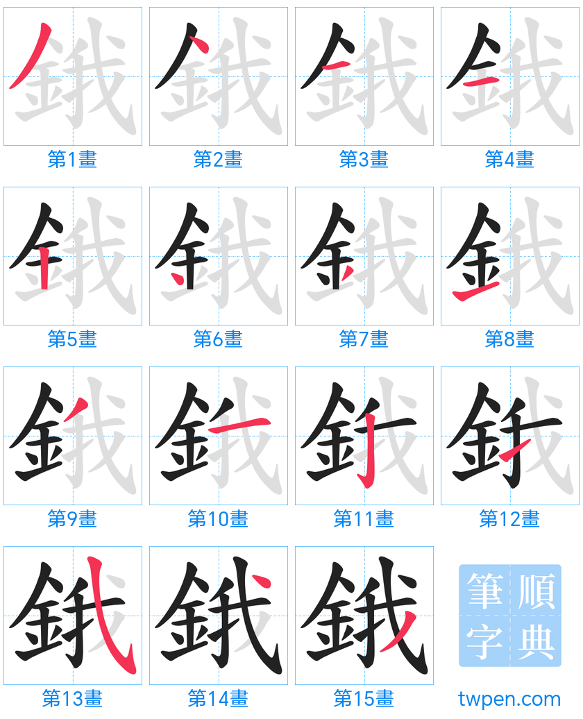 “「鋨」的筆畫”