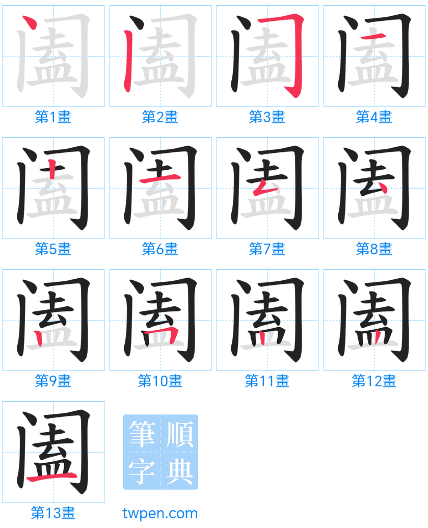 “「阖」的筆畫”