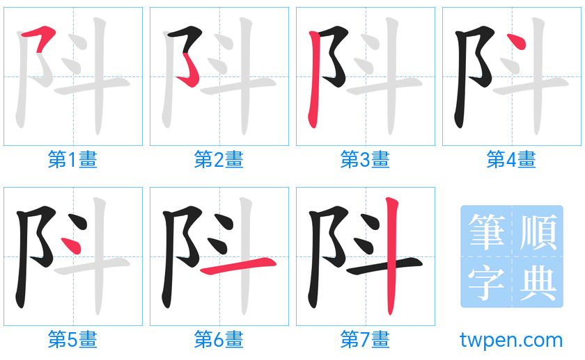 “「阧」的筆畫”