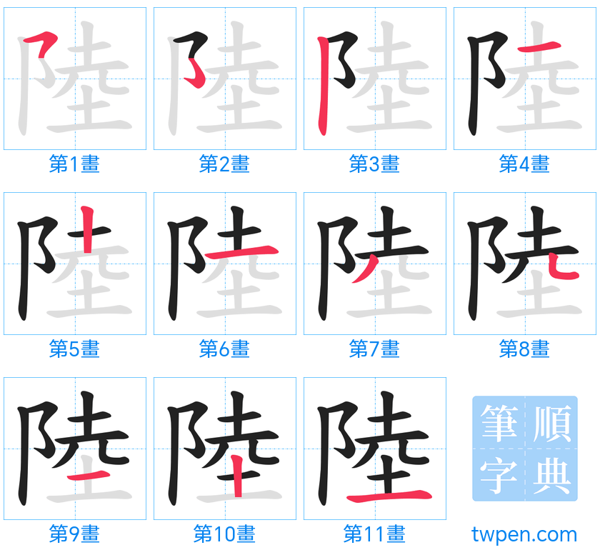 “「陸」的筆畫”