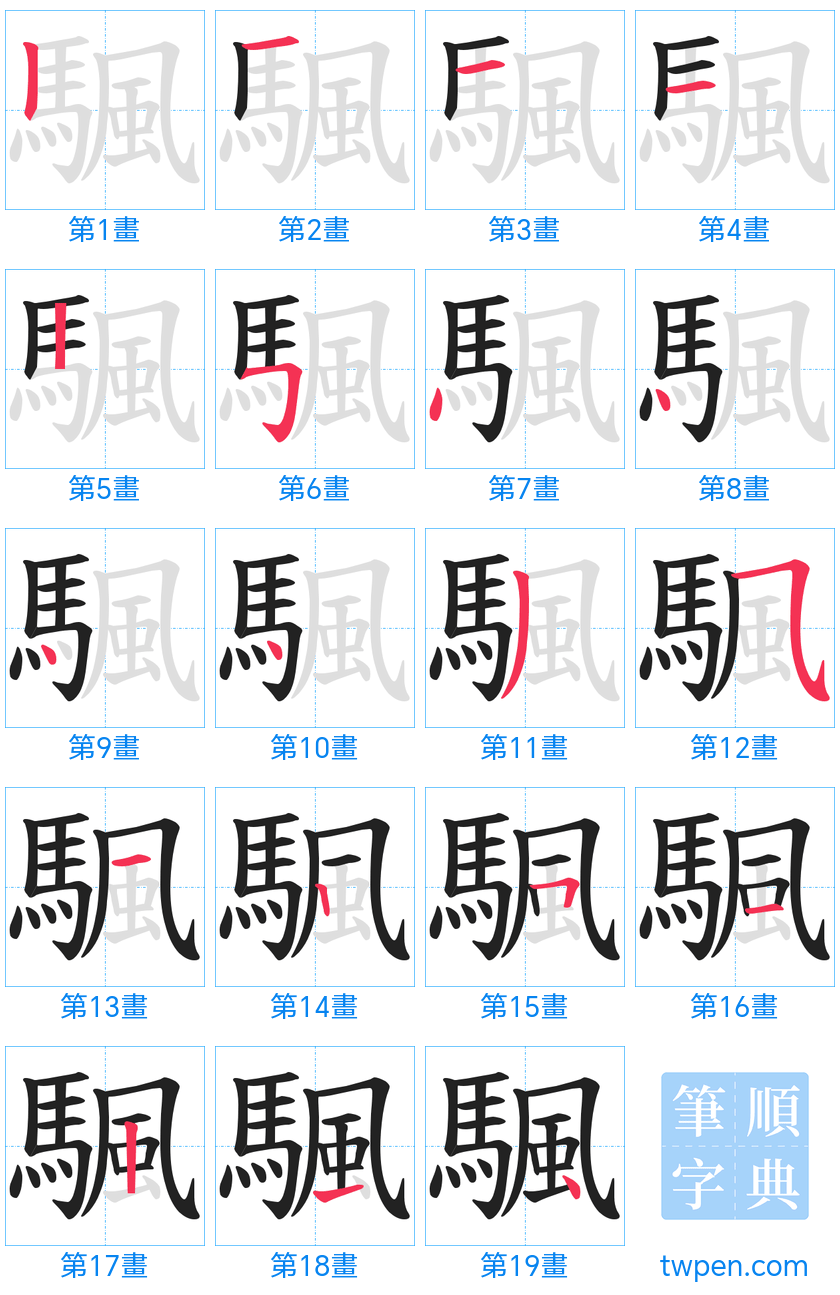 “「颿」的筆畫”