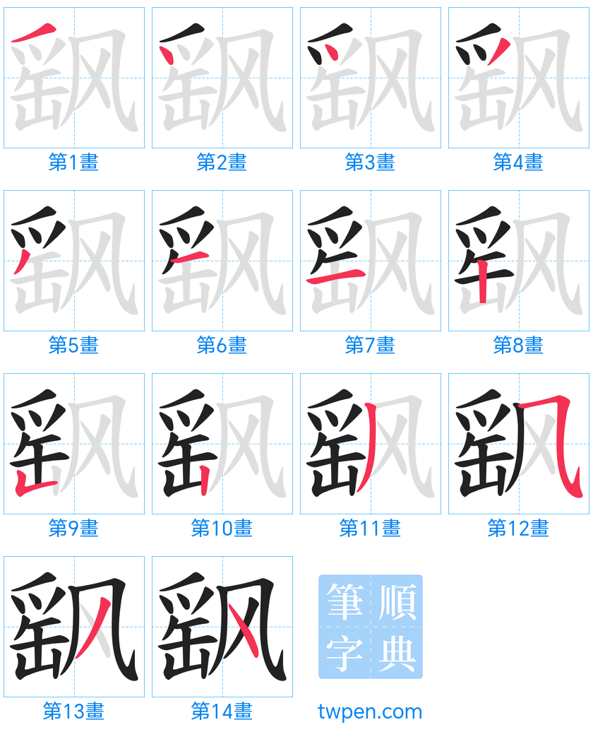 “「飖」的筆畫”