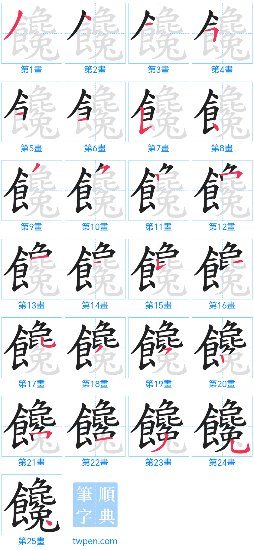 “「饞」的筆畫”