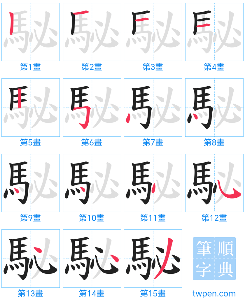 “「駜」的筆畫”