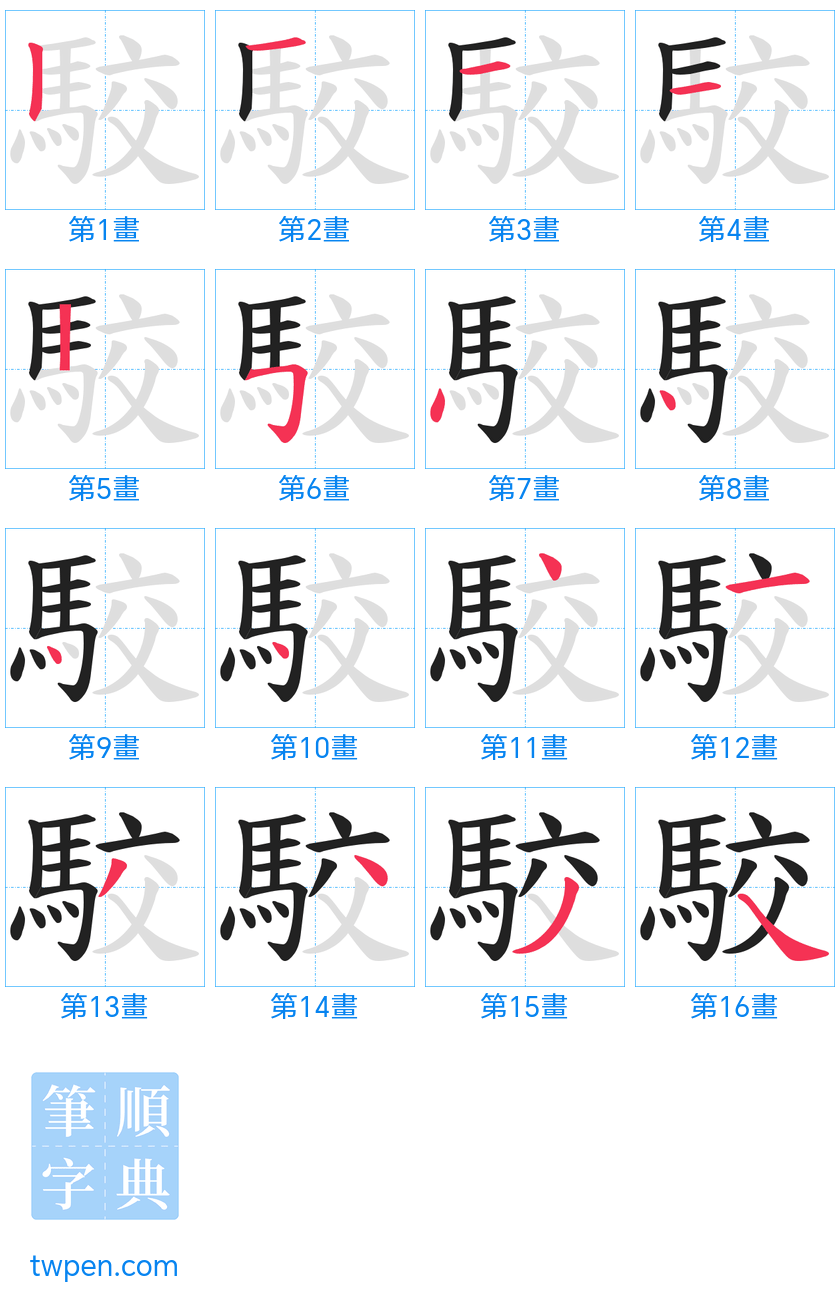 “「駮」的筆畫”