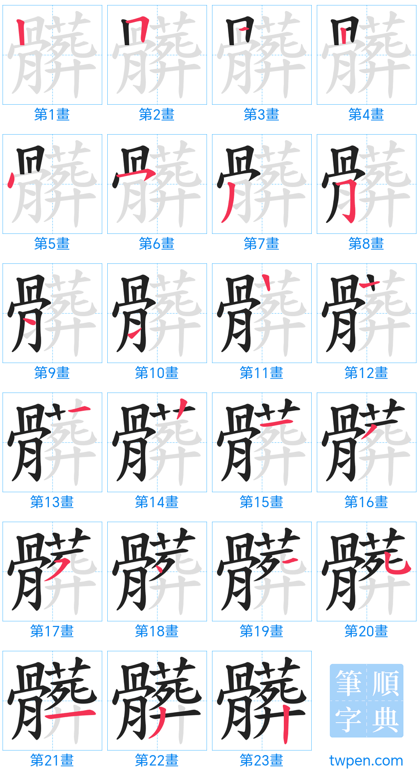 “「髒」的筆畫”