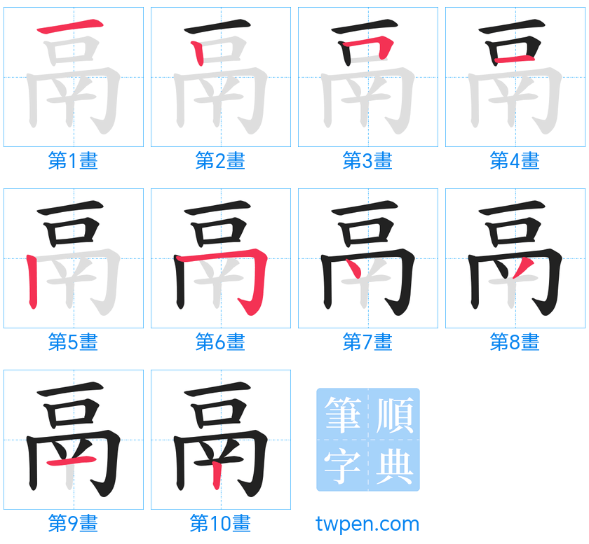 “「鬲」的筆畫”