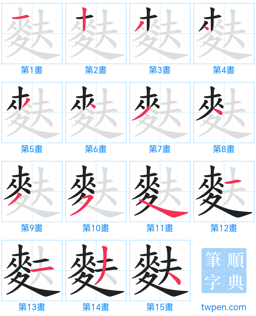 “「麩」的筆畫”