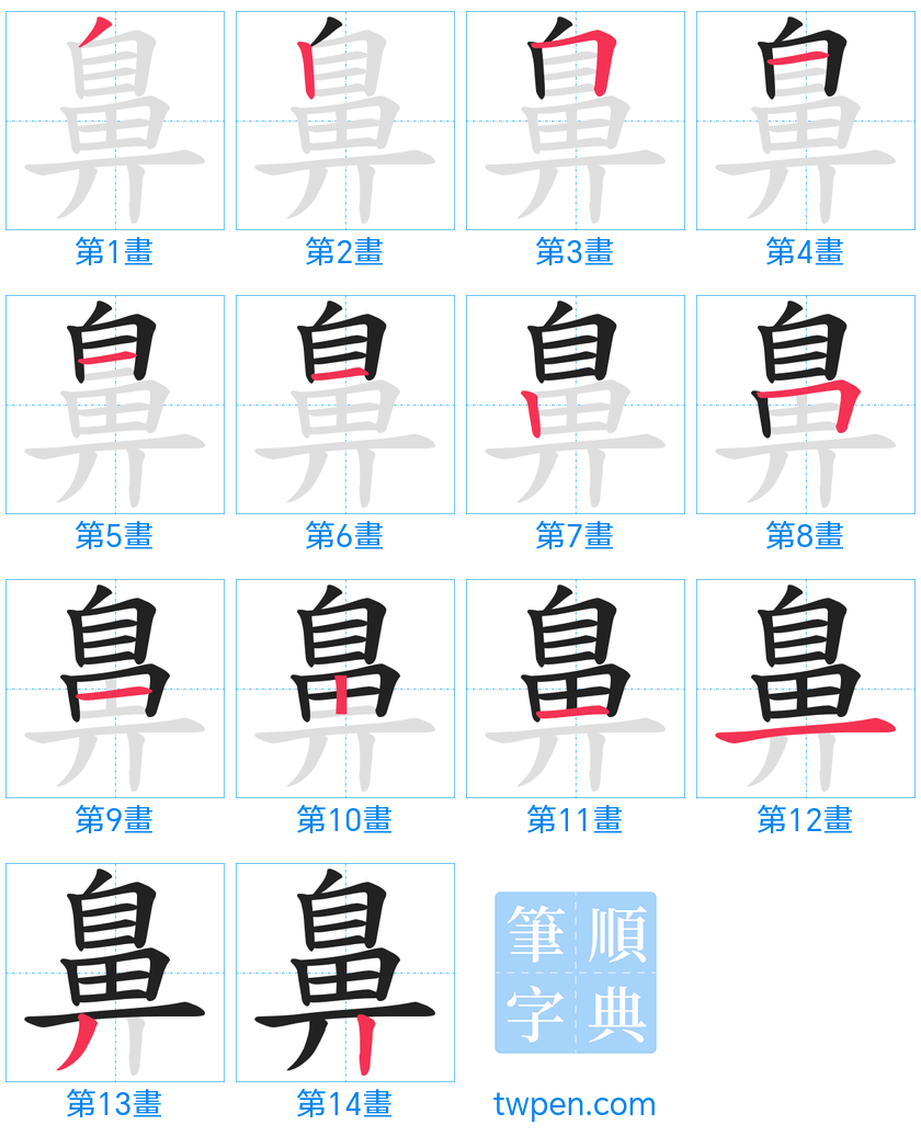 “「鼻」的筆畫”